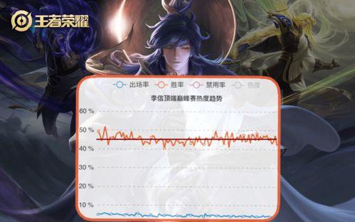 李信加强最新爆料 第2张 李信加强最新爆料 第2张