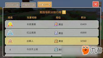 奶块5阶最新爆料,神秘力量觉醒，探索未知领域  第2张